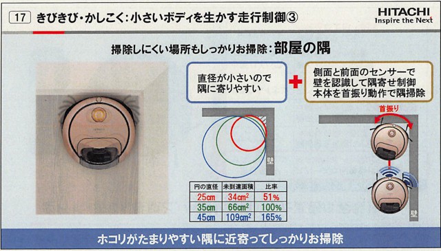 20161017　HI　ロボット掃除機　資料_006